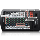Yamaha Stagepas400BT Portable PA - 200W w/ Bluetooth